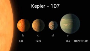 I PIANETI IN ORBITA ATTORNO A KEPLER-107