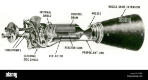 IL PROGETTO DEL MOTORE NUCLEARE NERVA